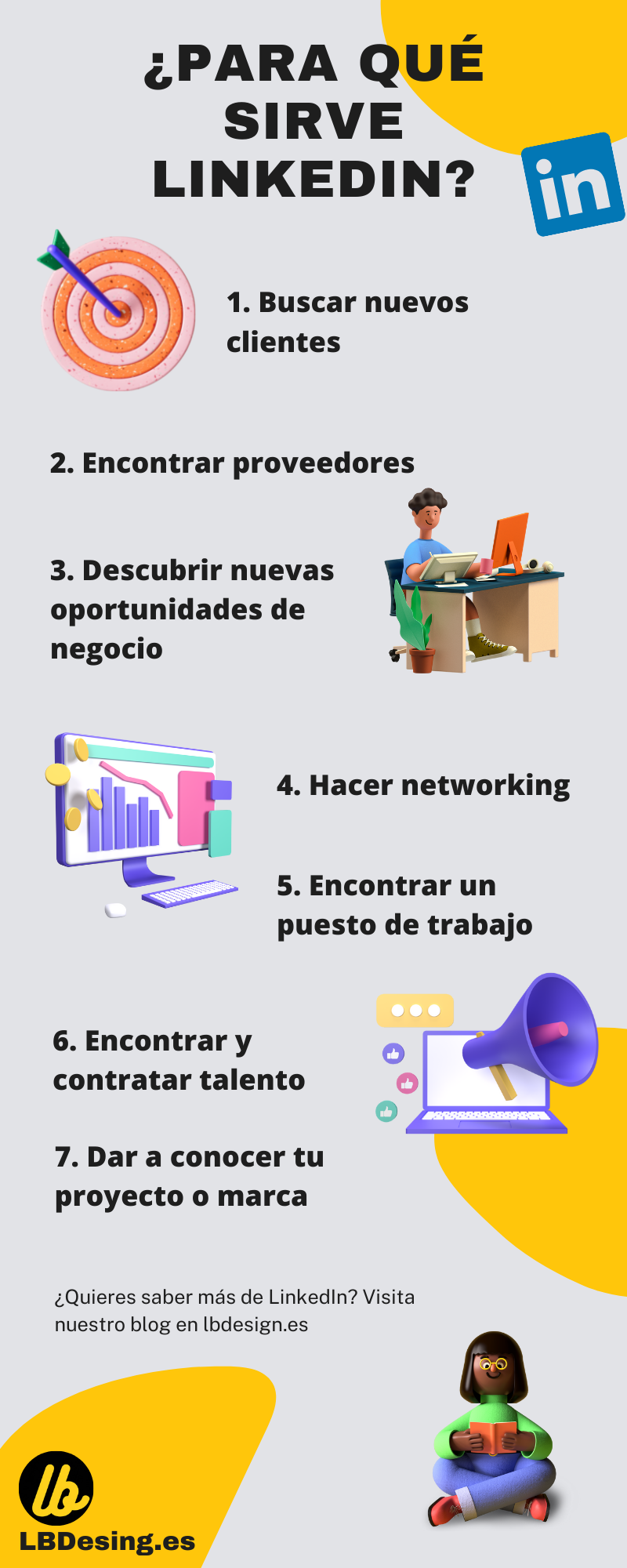 Para qué sirve LinkedIn
